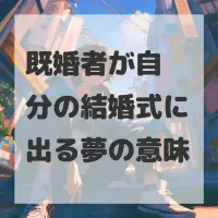 既婚者が自分の結婚式に出る夢のサムネイル画像