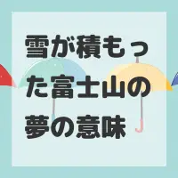雪が積もった富士山の夢のサムネイル画像