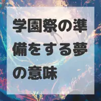 学園祭の準備をする夢のサムネイル画像