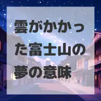雲がかかった富士山の夢のサムネイル画像