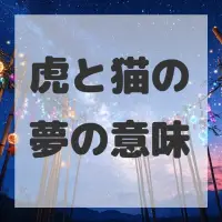 虎と猫の夢のサムネイル画像