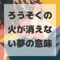 ろうそくの火が消えない夢のサムネイル画像
