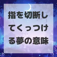 指を切断してくっつける夢のサムネイル画像