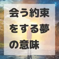 会う約束をする夢のサムネイル画像