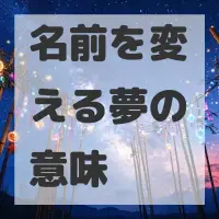 名前を変える夢のサムネイル画像
